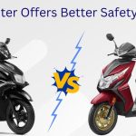 Perfect Riders -Yamaha dealers in Bangalore