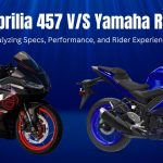 Perfect Riders -Yamaha dealers in Bangalore